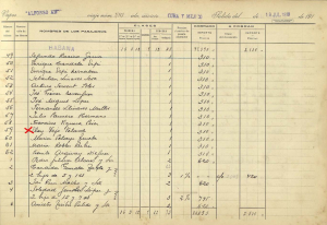 Embarque de Eloy Vejo 