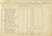 Embarque de Eloy Vejo 