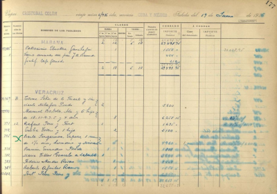Berta Singerman y marido