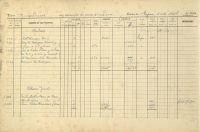 Fondo Pérez &amp; Cía